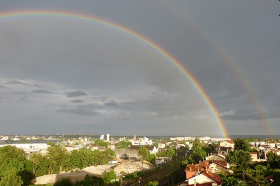 Comment se forme un double arc-en-ciel ?