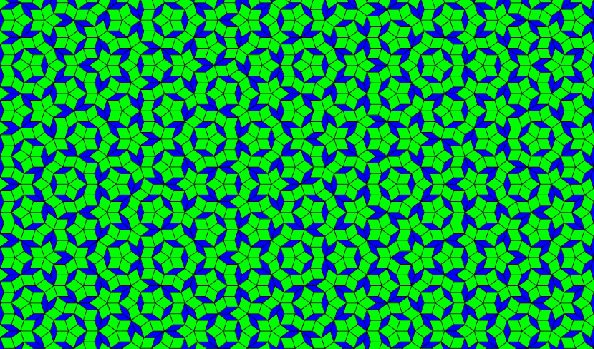 Un example de pavage de Penrose : l’arrangement des deux ‘pavés’ vert et bleu est quasiperiodique. Le cliché de diffraction de cet objet est similaire à la figure 1. On peut noter la présence de nombreux motifs de symétrie 5, comme les étoiles à 5 branches. Leur arrangement n’est pas périodique