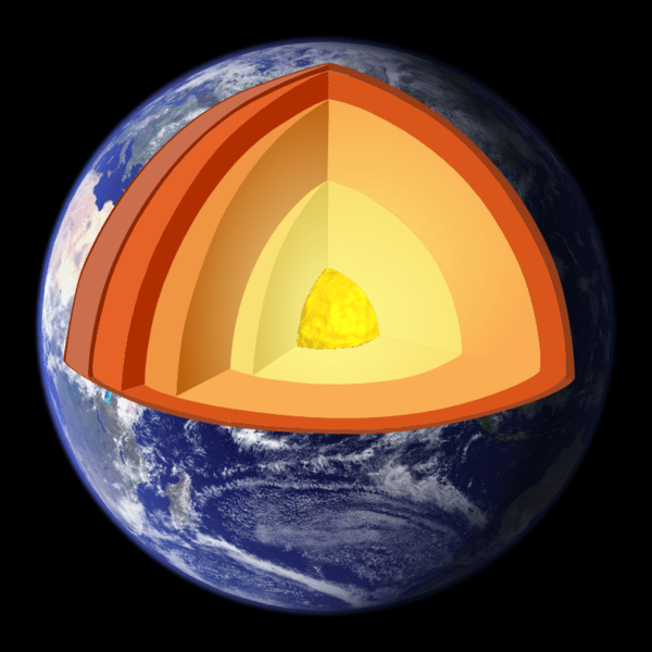 Coupe de la Terre