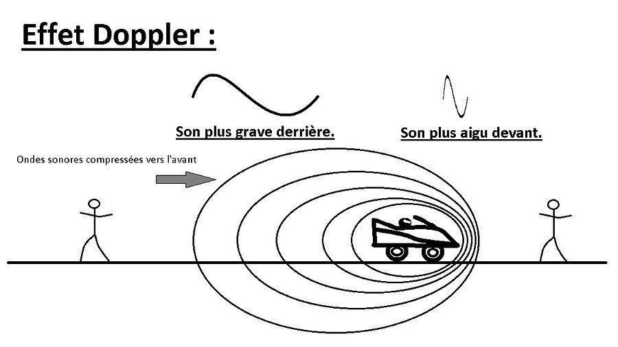 La science mise à l’honneur aux Tribulations Savantes | ECHOSCIENCES