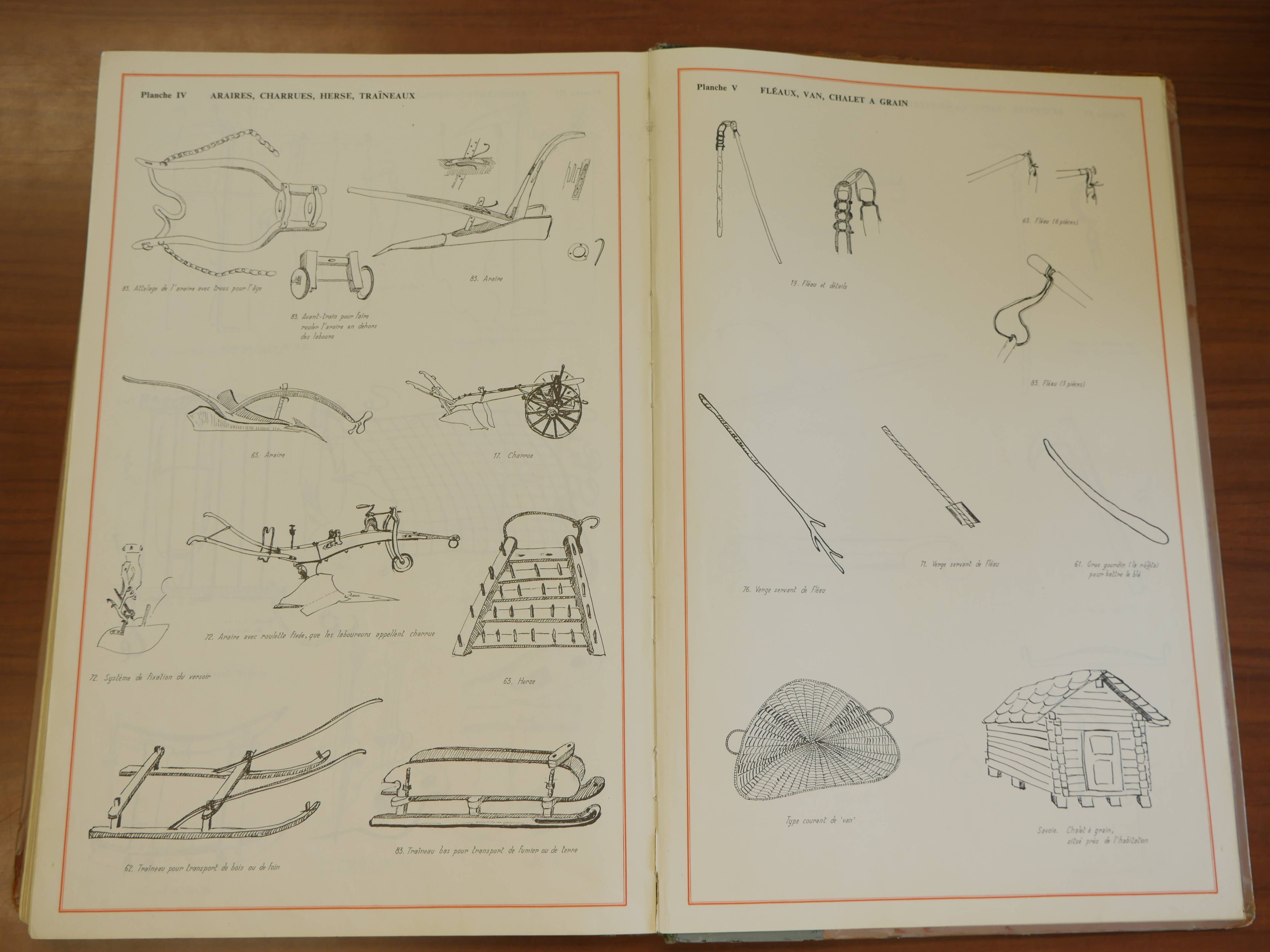 Désignations d’anciens outils