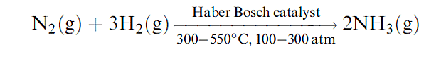 Le fameux procédé Haber-Bosch