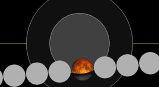 Lg 280px lunar eclipse chart close 2019jul16 1 